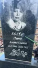 Захоронение ID 6367281