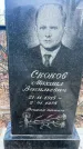 Захоронение ID 6367306