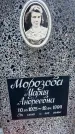 Захоронение ID 6367407