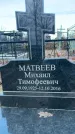 Захоронение ID 6367427