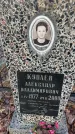 Захоронение ID 6367435