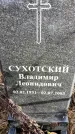 Захоронение ID 6367466