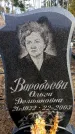 Захоронение ID 6367472