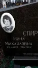 Захоронение ID 6367480