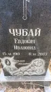 Захоронение ID 6367483
