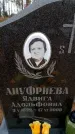 Захоронение ID 6367568