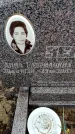 Захоронение ID 6367594