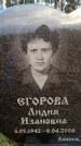 Захоронение ID 6367685