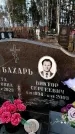 Захоронение ID 6367693