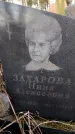 Захоронение ID 6367730