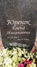Захоронение ID 6367753