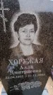 Захоронение ID 6367785