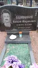 Захоронение ID 6367789