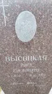 Захоронение ID 6367831
