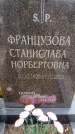 Захоронение ID 6367890