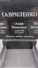 Захоронение ID 6367899