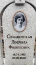 Захоронение ID 6367945