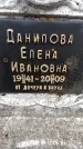 Захоронение ID 6367959