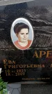Захоронение ID 6367962