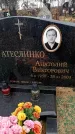 Захоронение ID 6367981