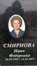 Захоронение ID 6367989