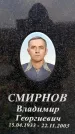 Захоронение ID 6367991
