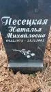 Захоронение ID 6368004