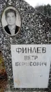 Захоронение ID 6368011