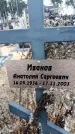Захоронение ID 6368016