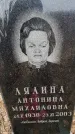 Захоронение ID 6368032