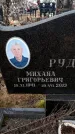Захоронение ID 6368067