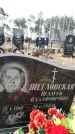 Захоронение ID 6368069