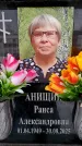 Захоронение ID 6368328