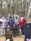 Захоронение ID 6368304