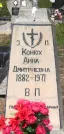 Захоронение ID 6368418