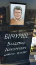 Захоронение ID 6368501
