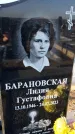 Захоронение ID 6368533