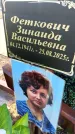 Захоронение ID 6368632