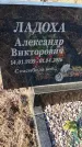 Захоронение ID 6368704