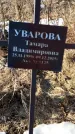 Захоронение ID 6368752