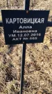 Захоронение ID 6368767