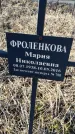 Захоронение ID 6368782