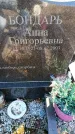 Захоронение ID 6368845