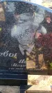 Захоронение ID 6368876