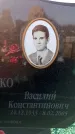 Захоронение ID 6369100
