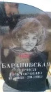 Захоронение ID 6369121