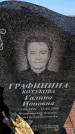 Захоронение ID 6369138