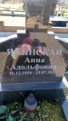 Захоронение ID 6369243