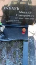 Захоронение ID 6369280
