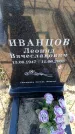 Захоронение ID 6369320